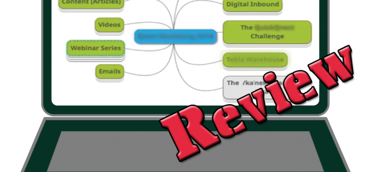 Effective Communication using Mind Maps
