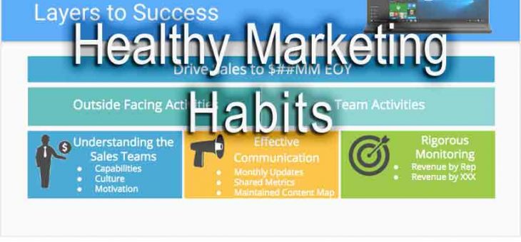 Healthy Marketing Habits